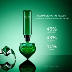 Mugler Aura Eau De Parfum -Célèbre Cosmétiques Magasin aura eau parfum 5